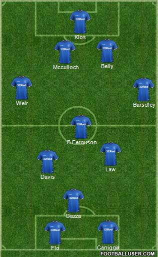 Rangers football formation