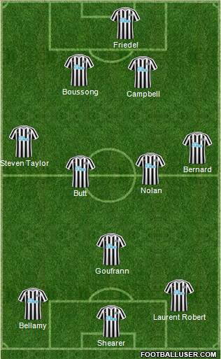 Newcastle United 4-3-3 football formation