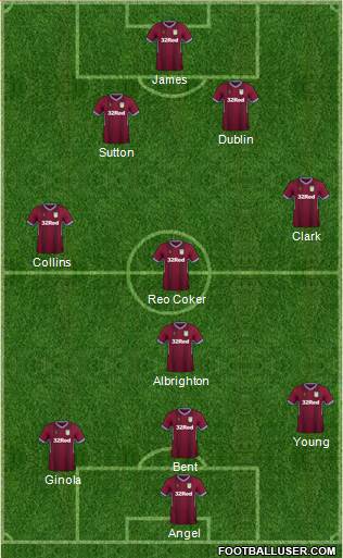 Aston Villa 4-4-1-1 football formation