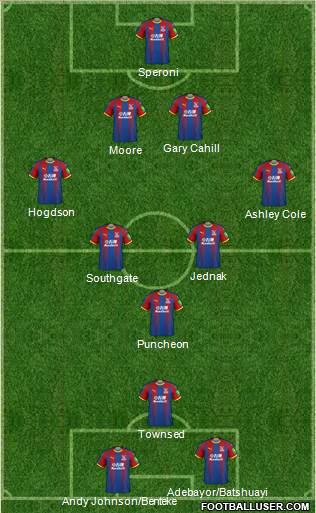 Crystal Palace Formation 2019