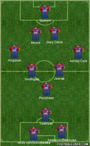 Crystal Palace 4-4-2 football formation