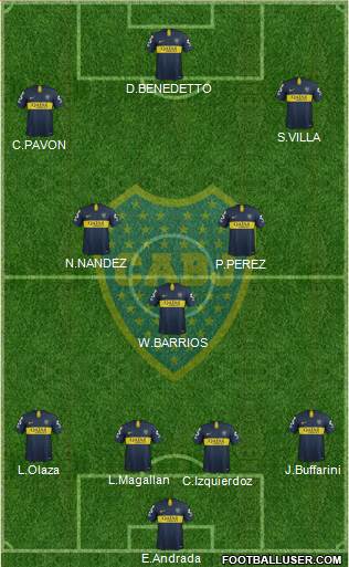 Boca Juniors Formation 2019
