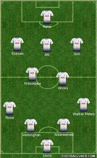 Tottenham Hotspur Formation 2019