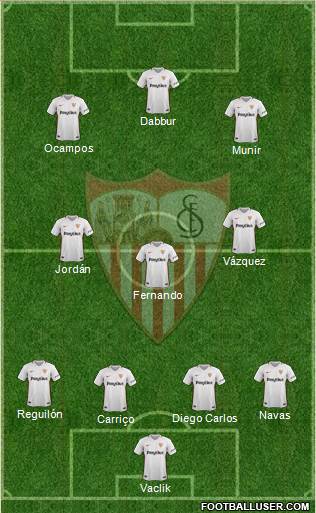 Sevilla F.C., S.A.D. Formation 2019