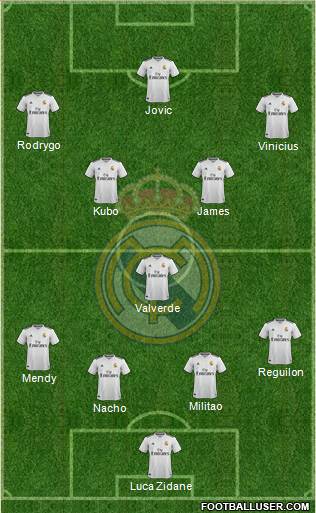 Real Madrid C.F. Formation 2019
