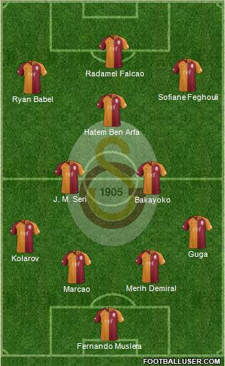 Galatasaray SK Formation 2019