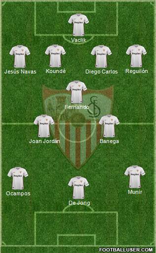 Sevilla F.C., S.A.D. Formation 2019