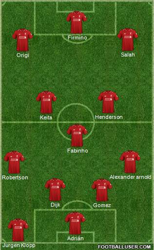 Liverpool Formation 2019