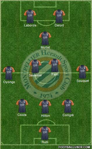 Montpellier Hérault Sport Club Formation 2019