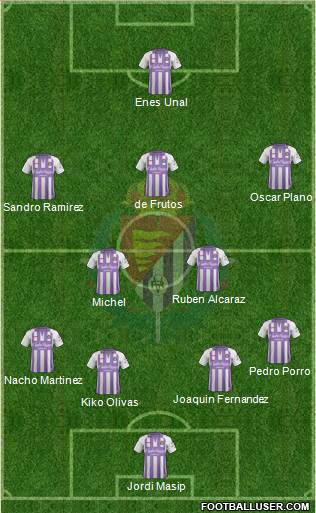 R. Valladolid C.F., S.A.D. Formation 2019