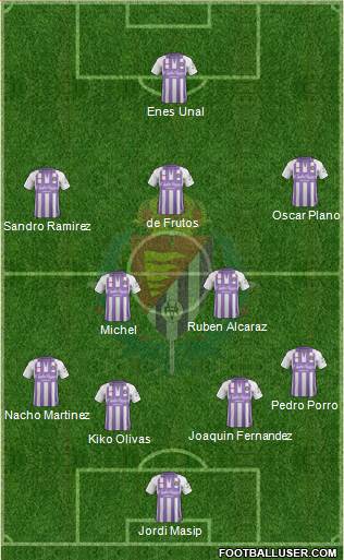 R. Valladolid C.F., S.A.D. football formation