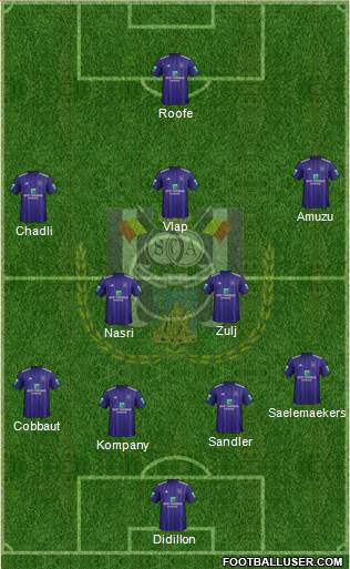 RSC Anderlecht Formation 2019