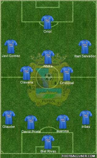 C.F. Fuenlabrada Formation 2019