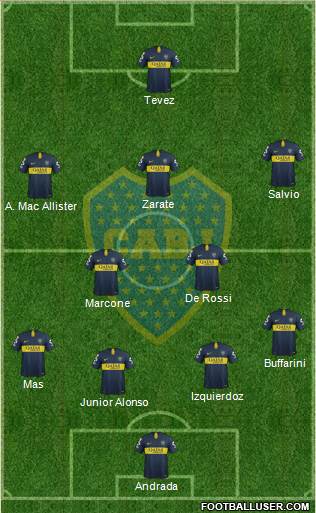Boca Juniors Formation 2019