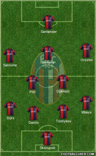 Bologna Formation 2019