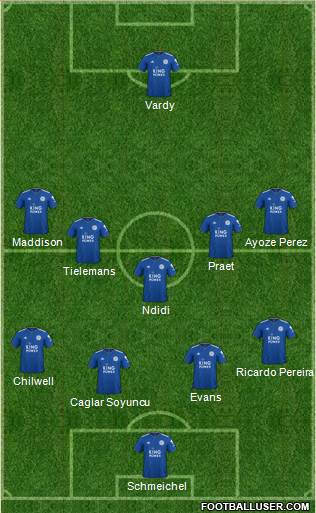 Leicester City Formation 2019