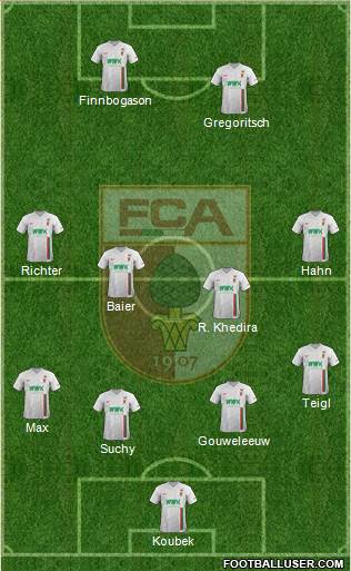FC Augsburg Formation 2019