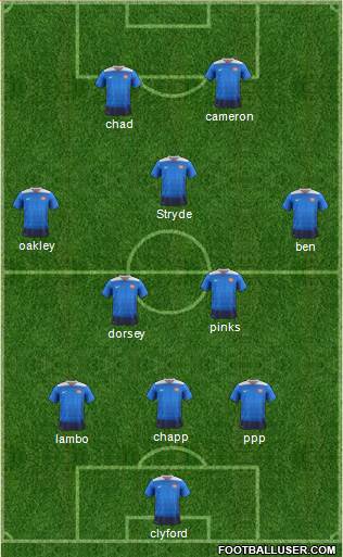 U.S.A. Formation 2019