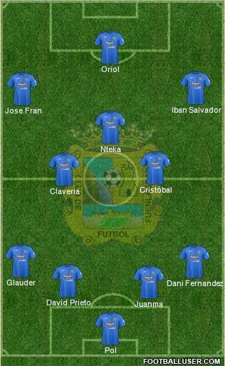 C.F. Fuenlabrada Formation 2019