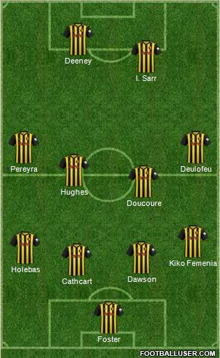 Watford Formation 2019