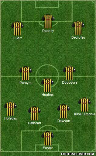 Watford Formation 2019