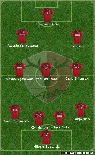 Kashima Antlers Formation 2019