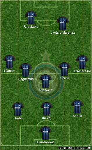 F.C. Internazionale Formation 2019