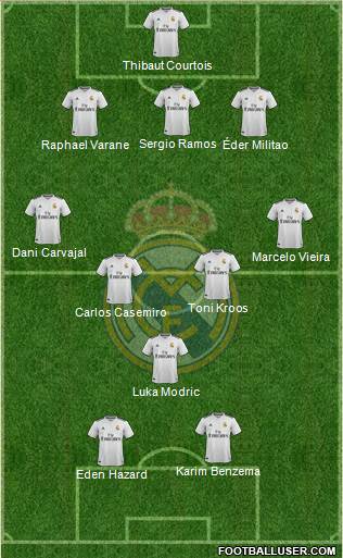 Real Madrid C.F. Formation 2019