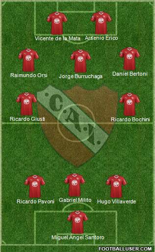 Independiente Formation 2019