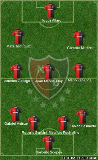 Newell's Old Boys Formation 2019