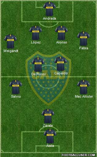 Boca Juniors Formation 2019