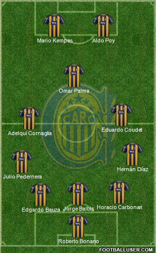 Rosario Central Formation 2019