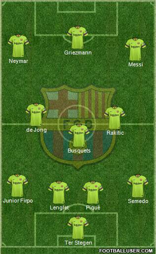 F.C. Barcelona Formation 2019