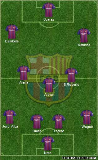 F.C. Barcelona Formation 2019