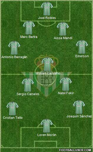 Real Betis B., S.A.D. Formation 2019