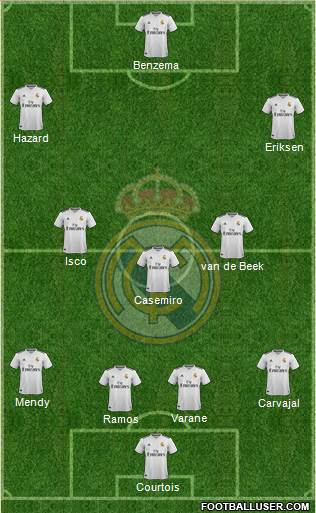 Real Madrid C.F. Formation 2019
