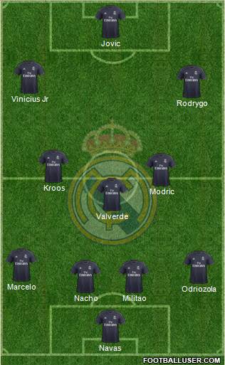 Real Madrid C.F. Formation 2019