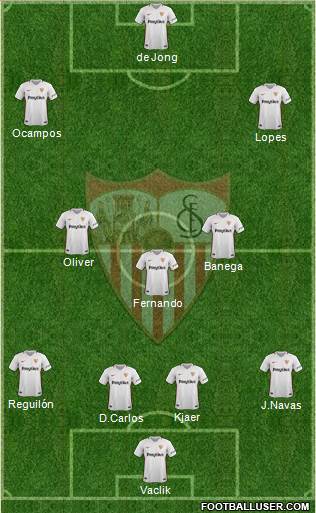 Sevilla F.C., S.A.D. Formation 2019