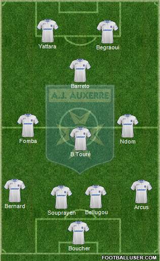 A.J. Auxerre Formation 2019