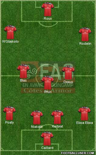 En Avant de Guingamp 4-3-3 football formation