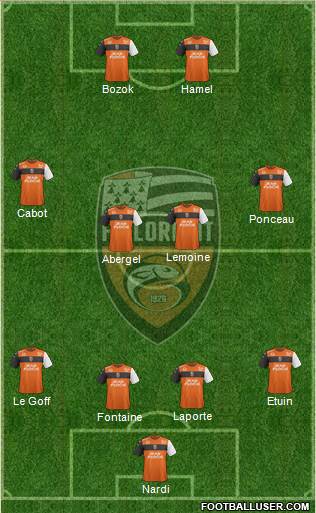 FC Lorient Bretagne Sud Formation 2019