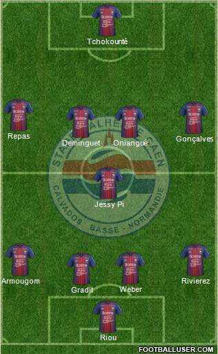 Stade Malherbe Caen Basse-Normandie Formation 2019