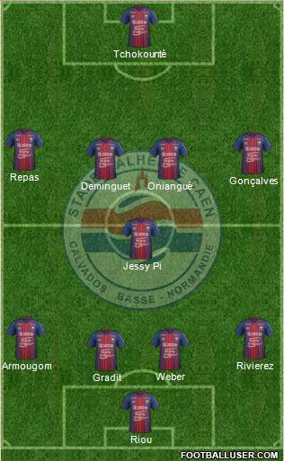 Stade Malherbe Caen Basse-Normandie football formation