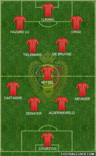 Belgium Formation 2019