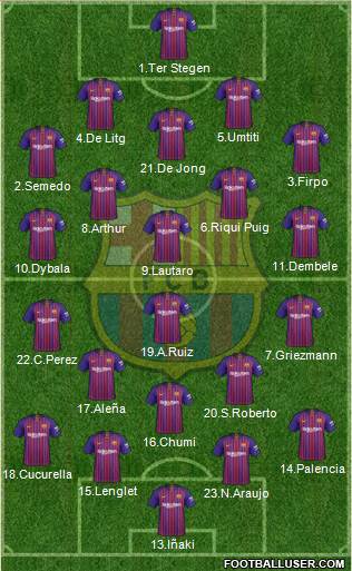 F.C. Barcelona Formation 2019