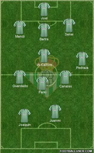 Real Betis B., S.A.D. Formation 2019