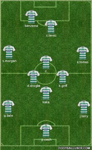 The New Saints Formation 2019