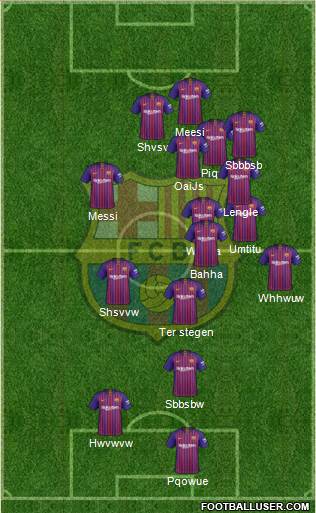 F.C. Barcelona Formation 2019