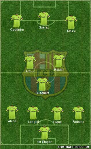 F.C. Barcelona Formation 2019