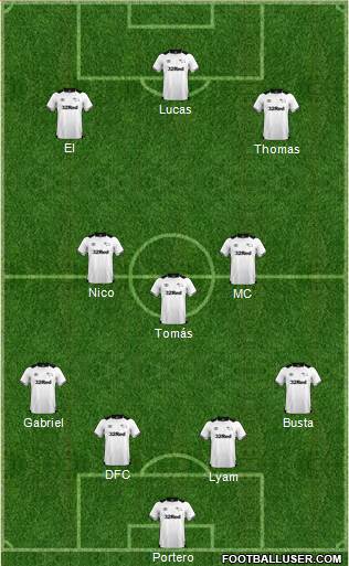 Derby County 4-3-3 football formation